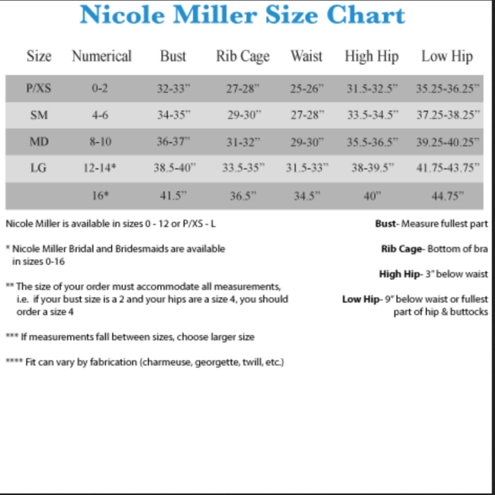 New Nicole Miller Floral Jungle Lamanca Dress - Picture 5 of 7